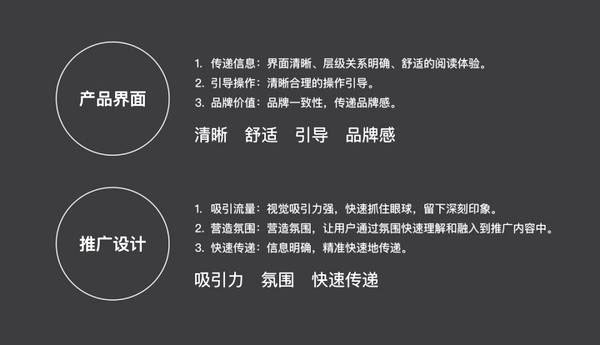 什么樣的網(wǎng)站才能吸引精準用戶