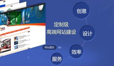 北京中聯(lián)科技電商類型網(wǎng)站建設(shè)設(shè)計(jì)定制開(kāi)發(fā)公司